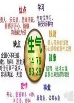 临沂数字能量：什么样的数字招贵人？什么样的数字招小人？